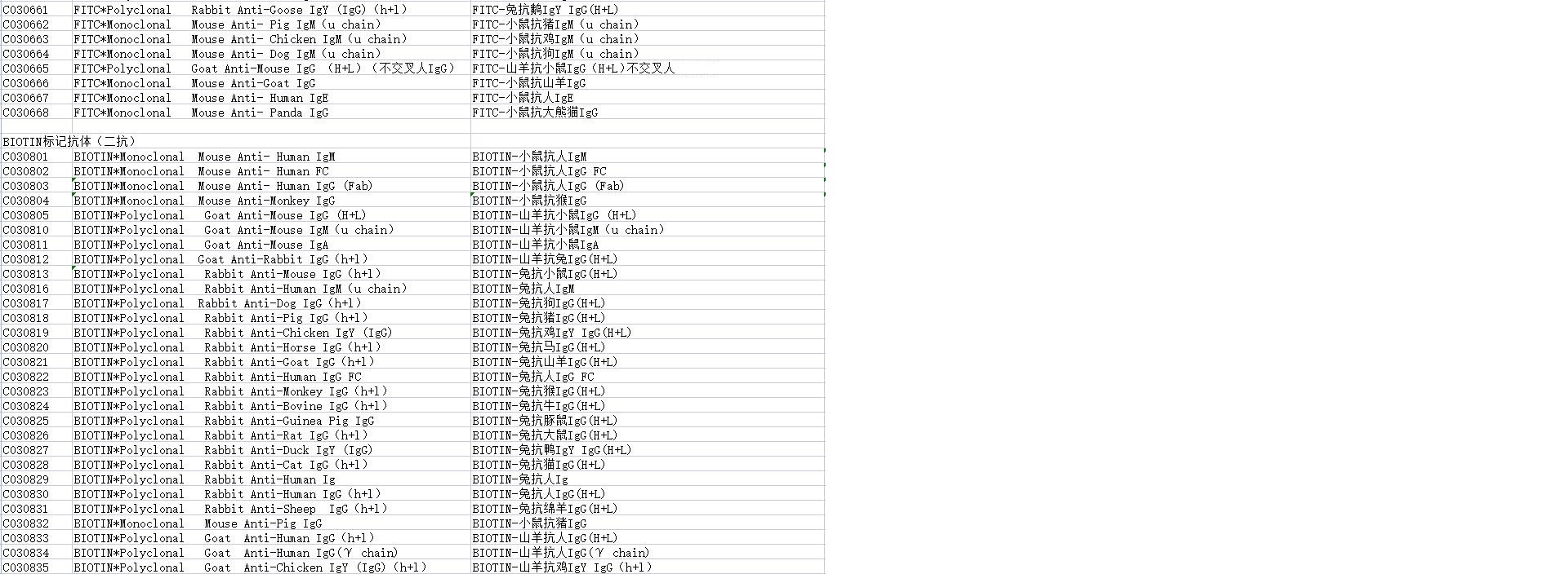 标记抗体6.jpg