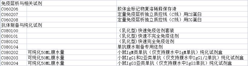 试剂2.jpg